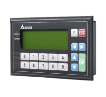 Панели оператора