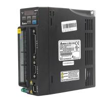 Сервоприводы