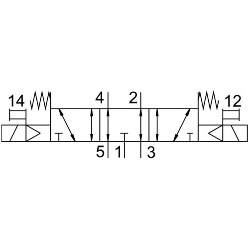 Распределитель электромагнитный 5/3 Festo VSVA-B-P53E-D-D2-1R5L