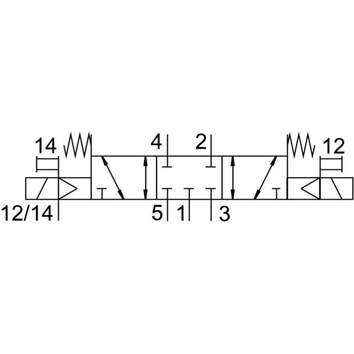 Распределитель электромагнитный 5/3 Н.З. Festo VUVG-L14-P53C-ZT-G18-1P3