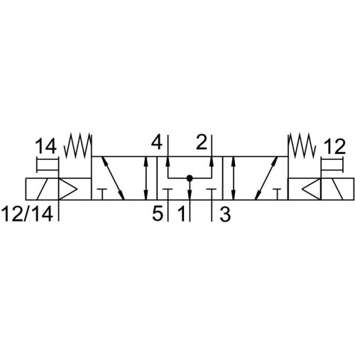 Распределитель электромагнитный 5/3 Festo VUVG-L10-P53U-ZT-M7-1P3