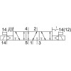 Распределитель электромагнитный 5/3 Festo VSVA-B-P53AD-ZTR-A2-1T1L