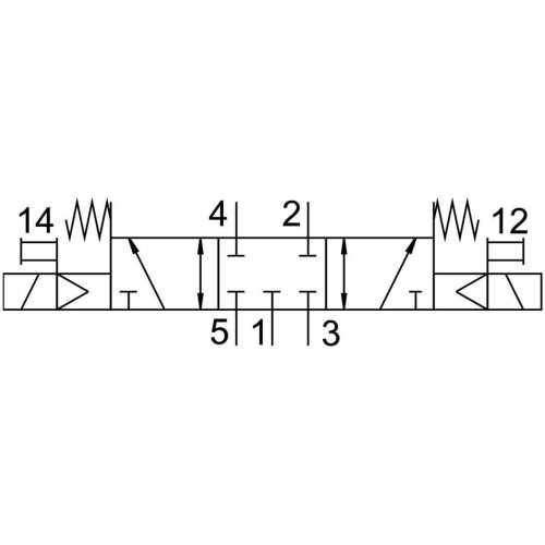 Распределитель электромагнитный 5/3 Н.З. Festo VUVG-L14-P53C-T-G18-1H2L-W1