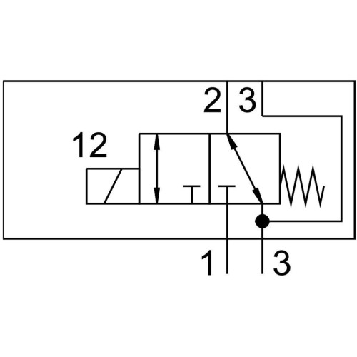 Клапан 3/2 Н.З. Festo VOFD-L50T-M32-MN-FG14-10-F10