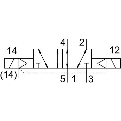 Распределитель электромагнитный 5/2 Festo VSVA-B-B52-Z-A2-1T1L