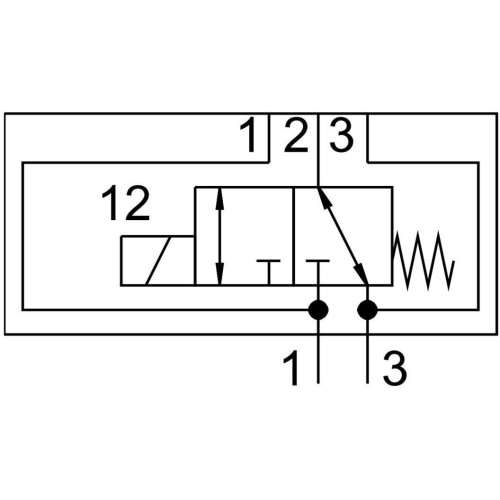 Клапан 3/2 Н.З. Festo VOFD-L50T-M32-MN-FGP14-10-F10
