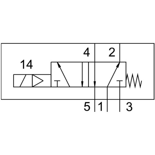 Клапан 5/2 Festo VOFC-L-M52-M-FG14-F19A