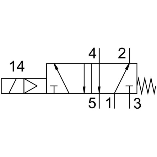 Клапан 5/2 Festo VOFC-L-M52-M-G14-F19A