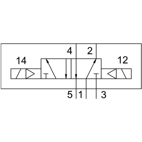Клапан 5/2 Festo VOFC-L-B52-FG14-F19