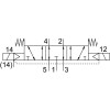 Распределитель электромагнитный 5/3 Festo VSVA-B-P53E-Z-A1-1T1L