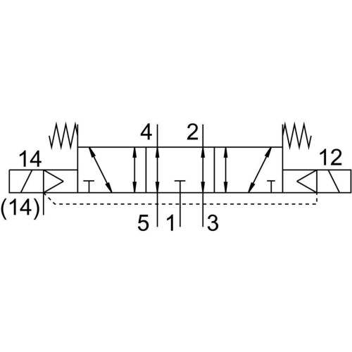 Распределитель электромагнитный 5/3 Festo VSVA-B-P53E-Z-A1-1T1L
