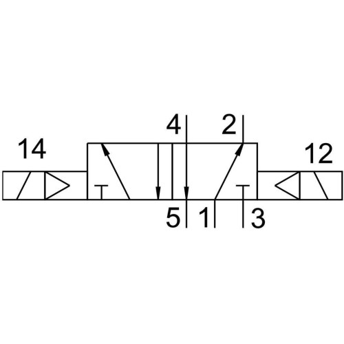 Клапан 5/2 Festo VOFC-L-B52-G14-F19