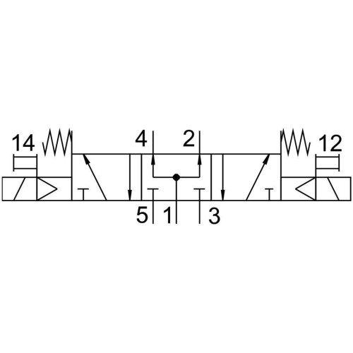 Базовый распределитель 5/3 Festo VSVA-B-P53U-A2-P1