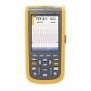 Осциллограф Fluke 125B/EU