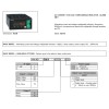 Индикатор Gefran F000215-40A-96-4-00-RR-0-0-1