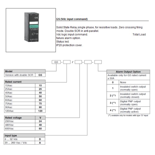 Реле Gefran F022274-GS-40/24-D-0 (230V/40A)