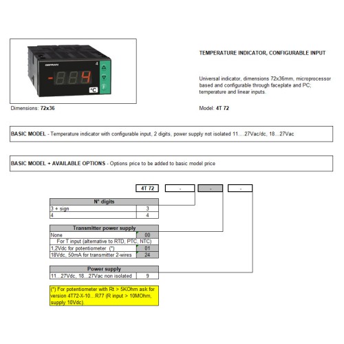 Индикатор Gefran F000884-4T-72-4-24-9