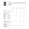 Реле Gefran F023699-GT-40/480-1(480V/40A SCR)
