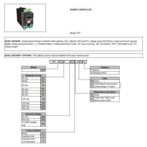 Контроллер Gefran F063332-GTF-90-480-0-0-0-M 1-B-S