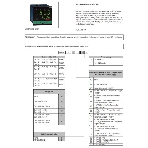 Регулятор Gefran F024572-1800P-RRRR00-0300-000
