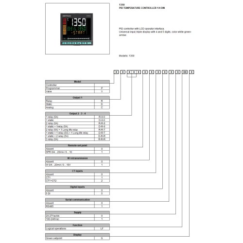Регулятор Gefran F304373-1350P-D-RR0-01250-1-G