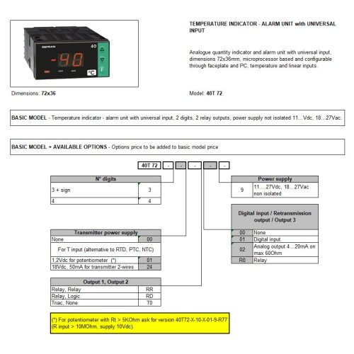 Индикатор Gefran F000916-40T-72-4-00-RR-R0-9