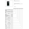 Регулятор Gefran F021666-1250-D-RRR-00050-0-G