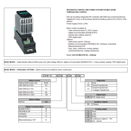 Контроллер Gefran F053844-GFX-M1-60/480-D-R-RR-P-CV