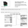 Индикатор Gefran F000998-40B-48-4-10-RR-0-1-0