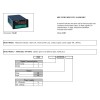 Индикатор Gefran F000040-2308-2-R0-1