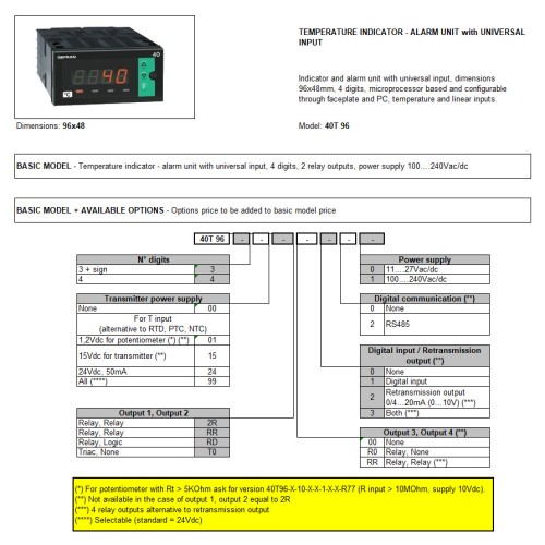 Индикатор Gefran F074890-40T96-4-01-RRRR-021