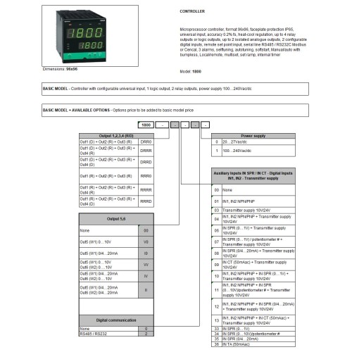 Регулятор Gefran F000253-1800-DRR000-0001-000
