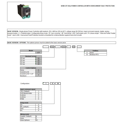 Контроллер Gefran F058533-GTF-25-480-2-1-2-M 1-B-M