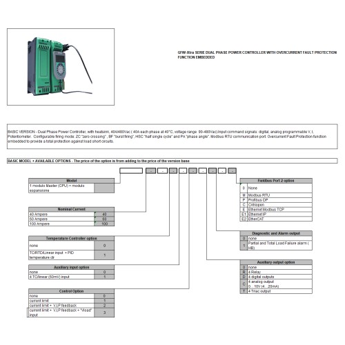 Контроллер Gefran F305285-GFW-2PH-40-480-1-1-3-R-1-2-M