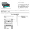 Индикатор Gefran F029320-2400-1-W-4D-2-1
