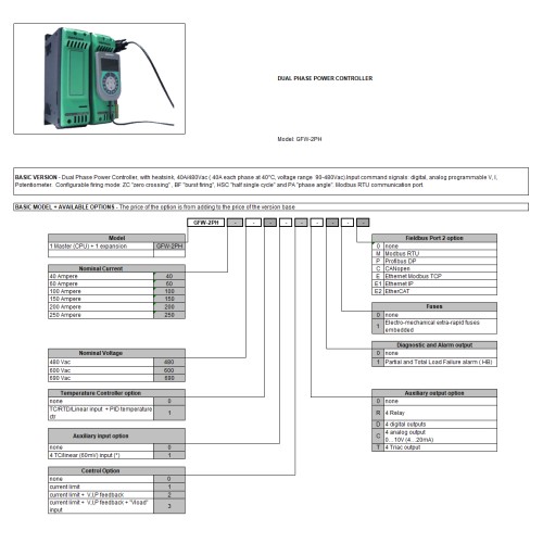 Контроллер Gefran F305222-GFW-2PH-60-690-1-1-3-R-1-1-C