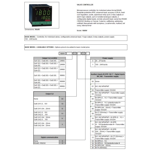 Регулятор Gefran F000254-1800V-RRRR00-1101-000