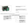 Регулятор Gefran F046913-GF_LOOPER 57CT-LX0-1-0-0-0-U-G