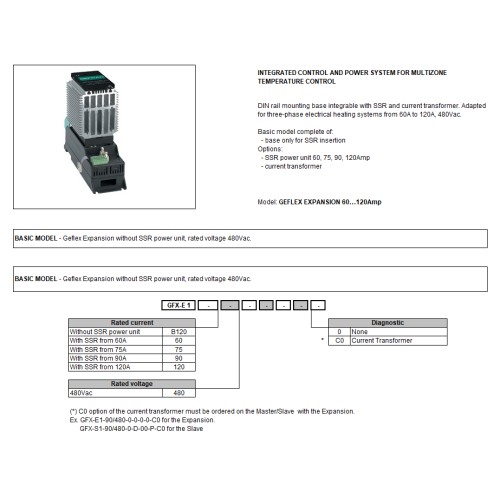 Контроллер Gefran F000694-GFX-E1-90/480-0-0-00-0-0