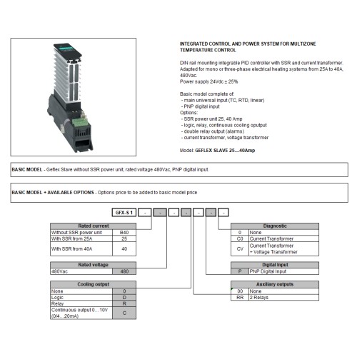 Контроллер Gefran F035041-GFX-S1-B40/480-0-0-00-P-C0