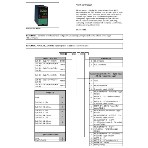Регулятор Gefran F000250-1600V-RRRR00-0001-000