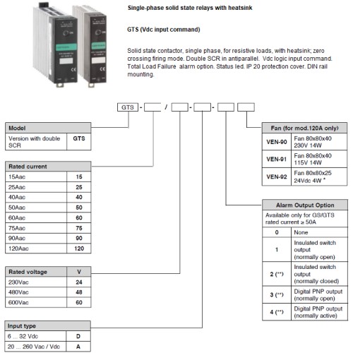 Реле с радиатором Gefran F062300-GTS-90/48-D-2 (480V/90A)