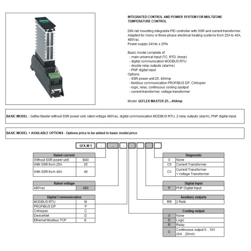 Контроллер Gefran F000634-GFX-M1-25/480-M-D-RR-P-CV