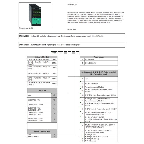 Регулятор Gefran F001489-1600-DRR0I0-1221-000