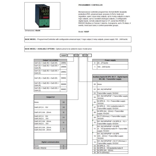 Регулятор Gefran F001725-1600P-RRRR00-1200-000