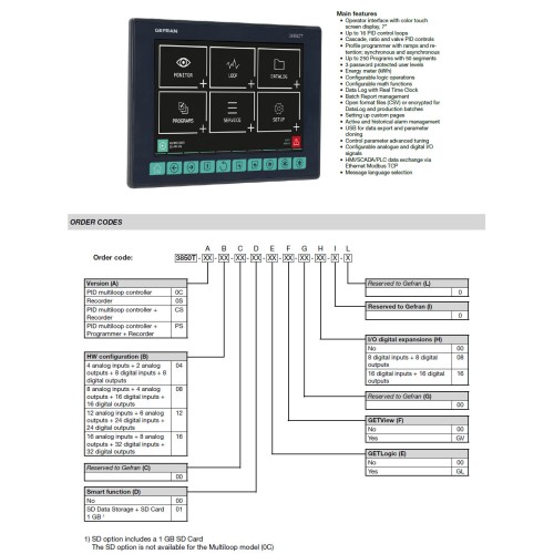 Регулятор Gefran F075603-3850T-PS-04-00-01-GL-GV-00-16-0-0