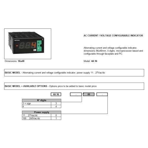 Индикатор Gefran 4A-96 F000179