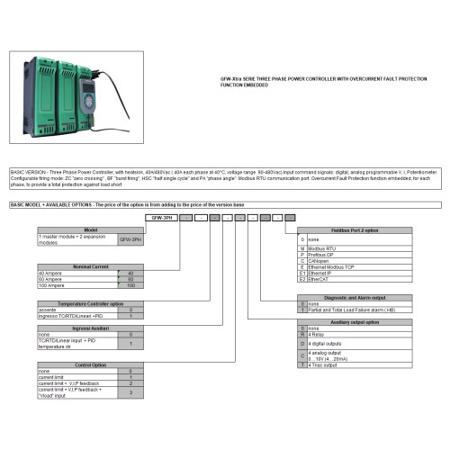 Контроллер Gefran F069439-GFW-3PH-100-480-1-0-3-R-1-2-0