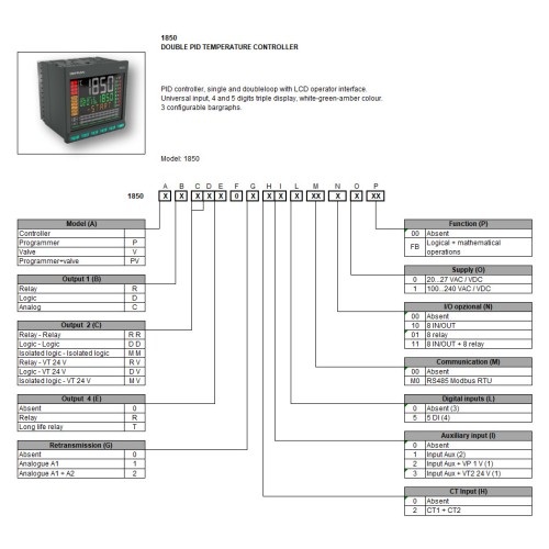 Регулятор Gefran F304986-1850P-D-RVR-0-0-20-5-M0-00-1-00