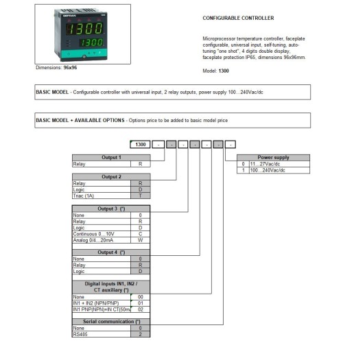 Регулятор Gefran F024401-1300-RRWR-02-0-1